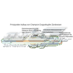Свічки автомобільні Champion C11YCC ціна, від 2.76 USD