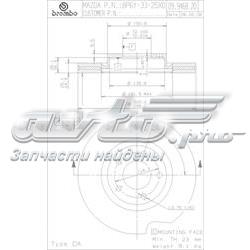 Гальмівні диски передні 09946820 Brembo