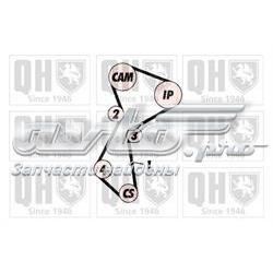 Зубчастий ремінь QUINTON HAZELL QTB535 ціна, від 21.99 USD