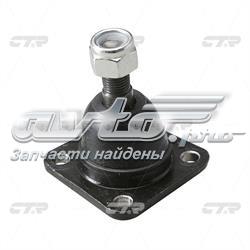 CBFI4 CTR Кульові на авто