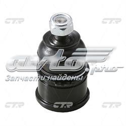 CBHO6 CTR Кульові на авто