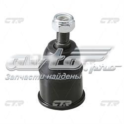 CBHO16 CTR Кульові на авто
