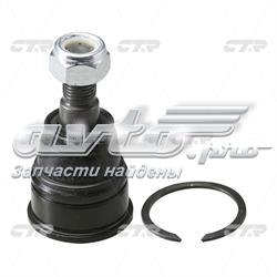 CBHO30 CTR Кульові на авто