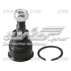 CBHO32 CTR Кульові на авто