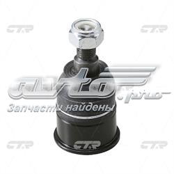 CBHO33 CTR Кульові на авто