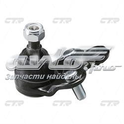 CBHO38 CTR Кульові на авто