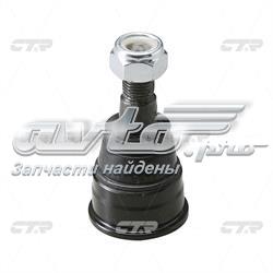 CBHO39 CTR Кульові на авто