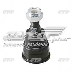 CBHO40 CTR Кульові на авто