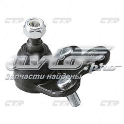 CBHO44 CTR Кульові на авто