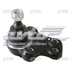 Шаровая CTR CBIS2 Шаровая CTR CBIS2
