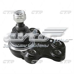 Кульова опора, нижня CTR CBIS8 ціна, від 16.65 USD