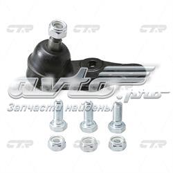 CBKD1 CTR Кульові на авто
