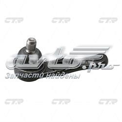 CBKD4 CTR Кульові на авто