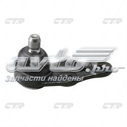 CBKD9 CTR Кульові на авто