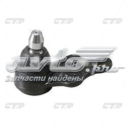 CBKD12 CTR Кульові на авто