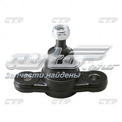 CBKH27 CTR Кульові на авто