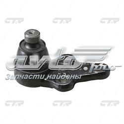 CBKH31 CTR Кульові на авто