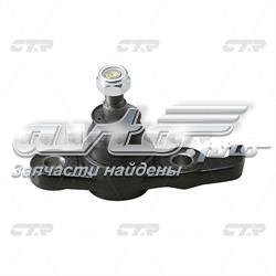 CBKH37 CTR Кульові на авто