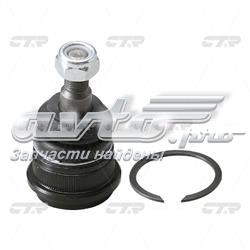 CBKH38 CTR Кульові на авто