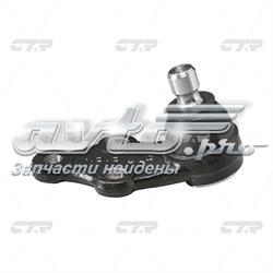 CBKK29 CTR Кульові на авто