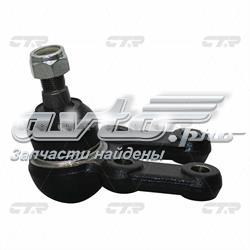 CBKS2 CTR Кульові на авто