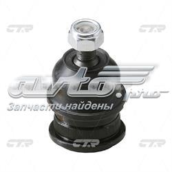 CBM11 CTR Кульові на авто