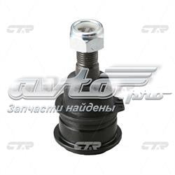 CBN30 CTR Кульові на авто