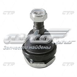 CBN63 CTR Кульові на авто