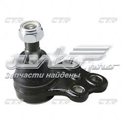 CBN64 CTR Кульові на авто