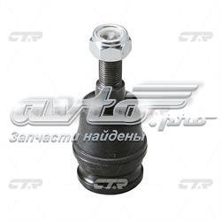CBSU5 CTR Кульові на авто