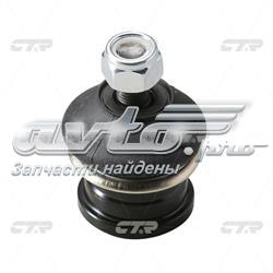CBT9 CTR Кульові на авто