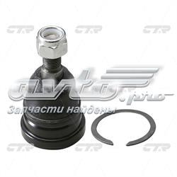 CBT12 CTR Кульові на авто