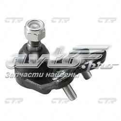 CBT13 CTR Кульові на авто