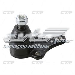 CBT15 CTR Кульові на авто