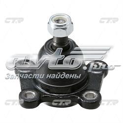 CBT28 CTR Кульові на авто