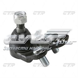 CBT32L CTR 