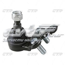 CBT39 CTR Кульові на авто