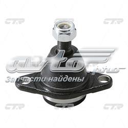 CBT45 CTR Кульові на авто