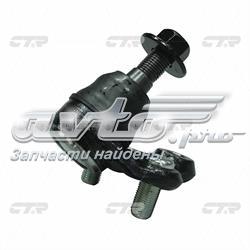 CBT90 CTR Кульові на авто