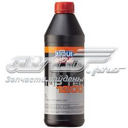 Масло варіатора Liqui Moly 7502 ціна, від 16.24 USD