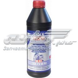 EATRMT7912X1L Castrol Масло для роздавальної коробки