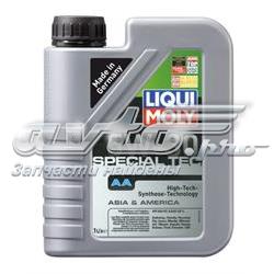 Олива Liqui Moly 7515 ціна, від 13.64 USD