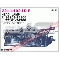 Фари Polcar 400209E ціна, від 41.60 USD