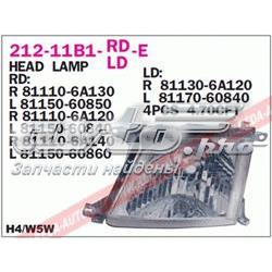 Фара ліва 21211B1LLDE Depo/Loro
