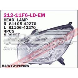 21211F6RLDEM Depo/Loro/Abakus Фара правая