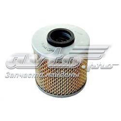 Масляний фільтр SH410 SCT
