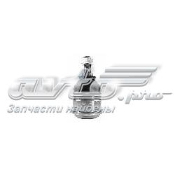 H303 Teknorot Кульові на авто
