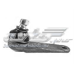 A102 Teknorot Кульові на авто