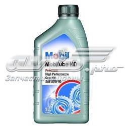 Масло варіатора Mobil 142132 ціна, від 10.40 USD