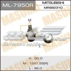 Стійка стабілізатора переднього, права ML7950R Masuma